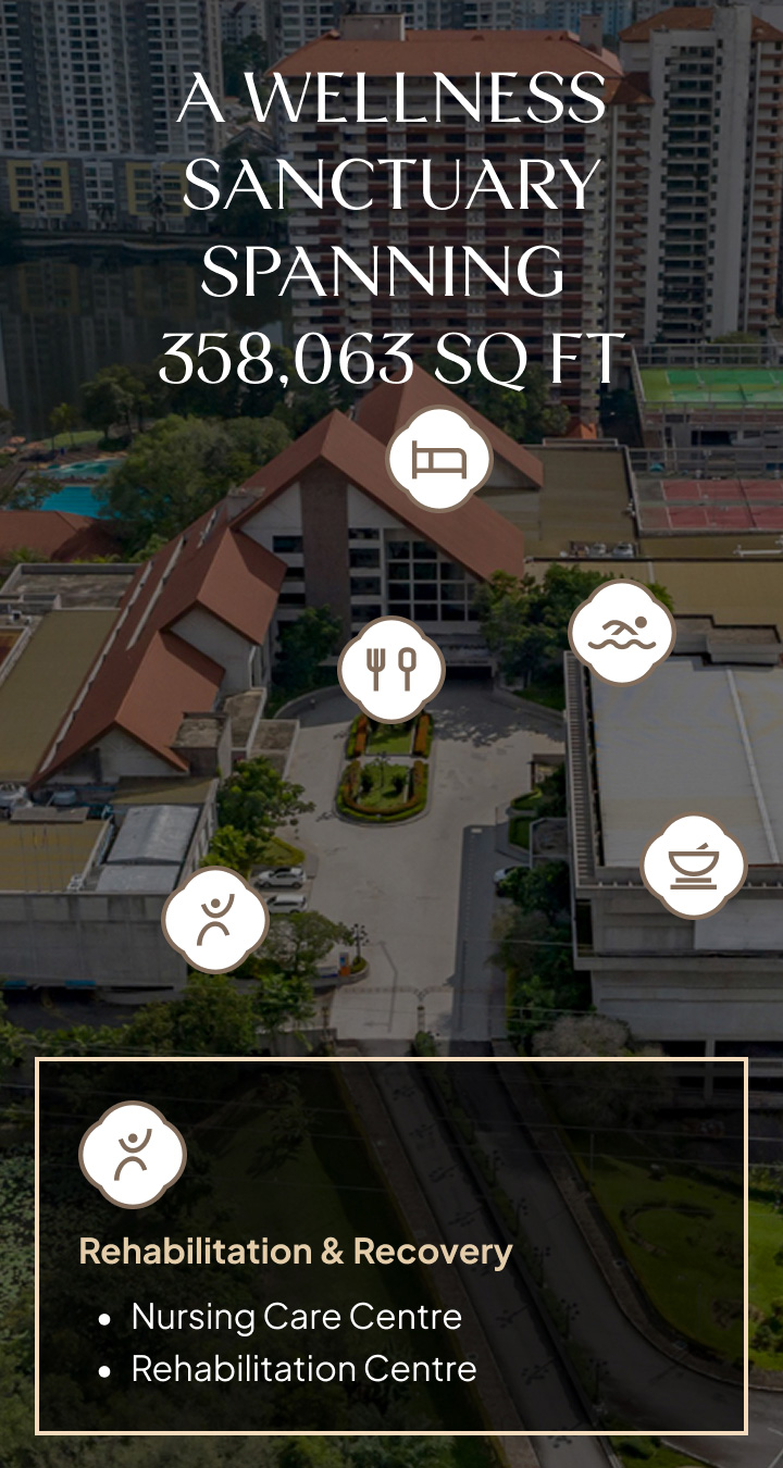 A WELLNESS SANCTUARY SPANNING 358063 SQ FT
